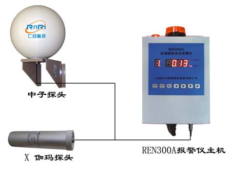REN300A��REN-3He-N �����������ӡ�٤�걨����